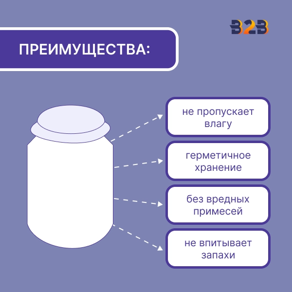 Пластиковая банка для меда 150мл